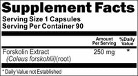Private Label Forskolin 250mg 90caps or 180caps Private Label 12,100,500 Bottle Price